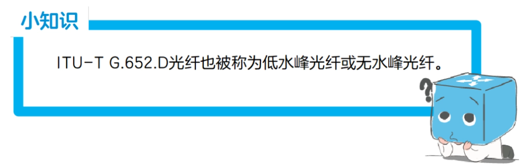 光通信的 3 個(gè)波段新秀，還不知道嗎？